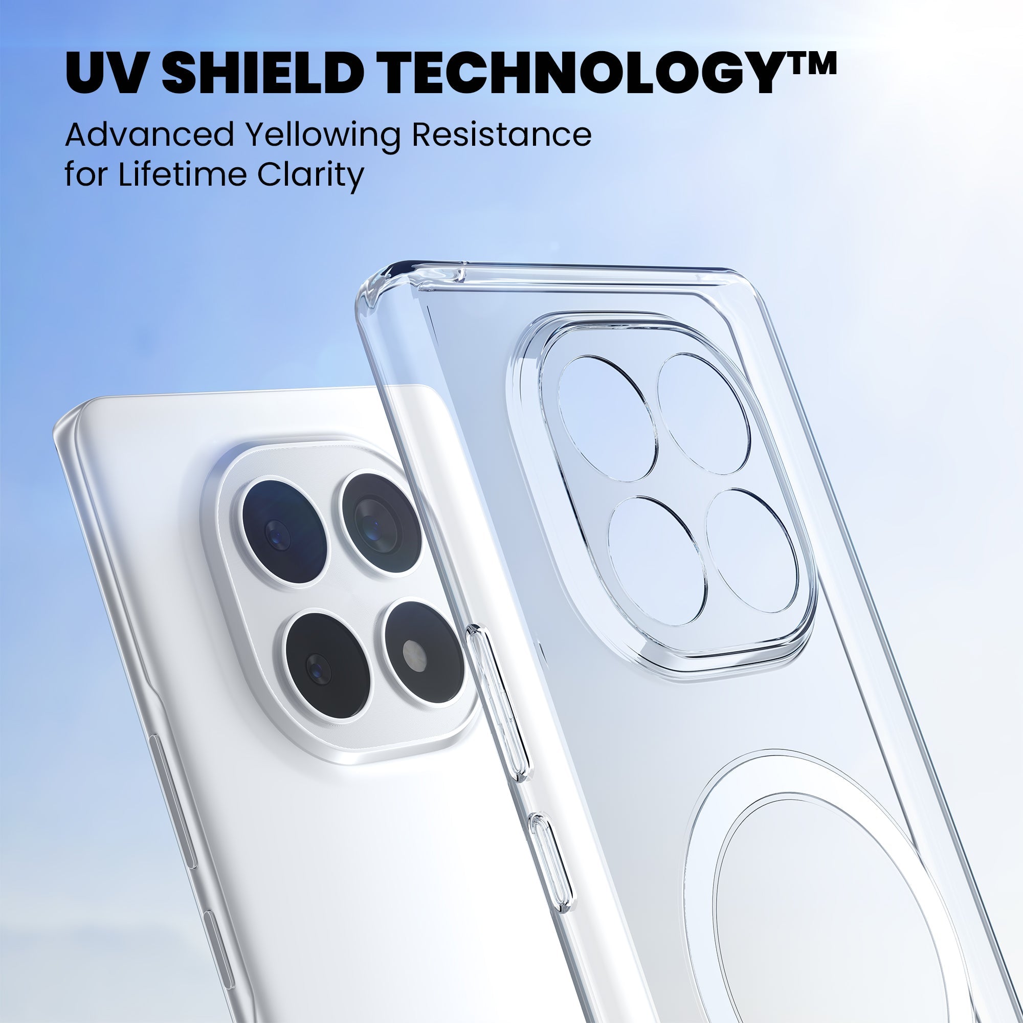 Anti-Yellow Magsafe Clear Case - Redmi
