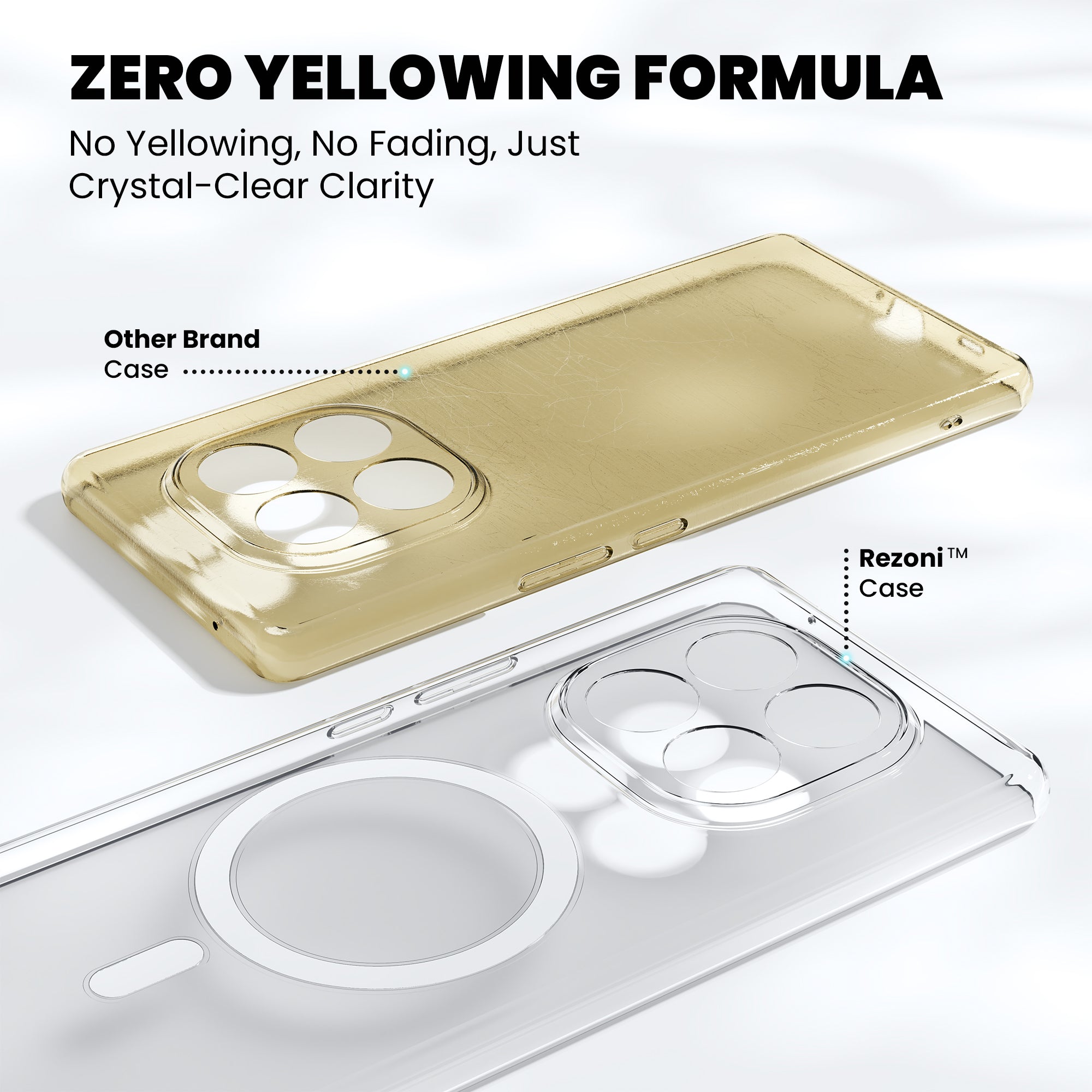 Anti-Yellow Magsafe Clear Case - Redmi